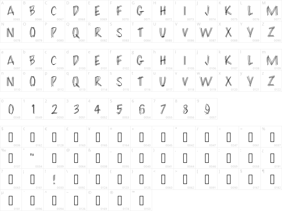 Filament Character Map