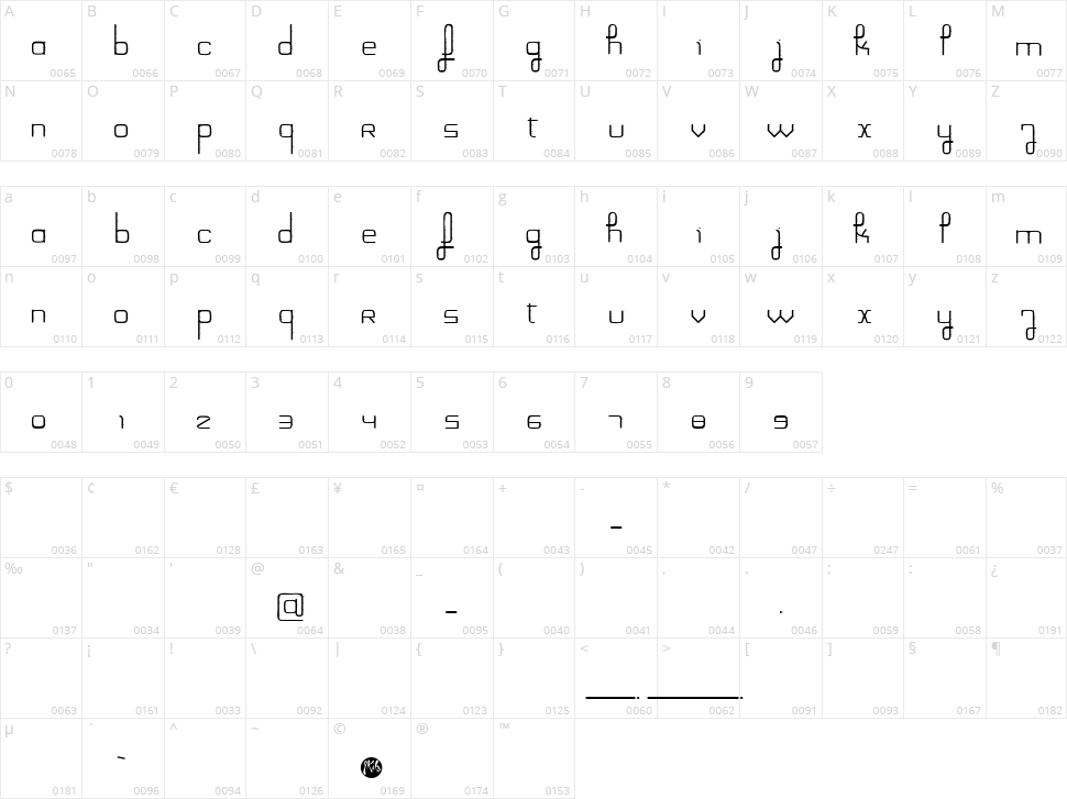 Filament Galactique Character Map