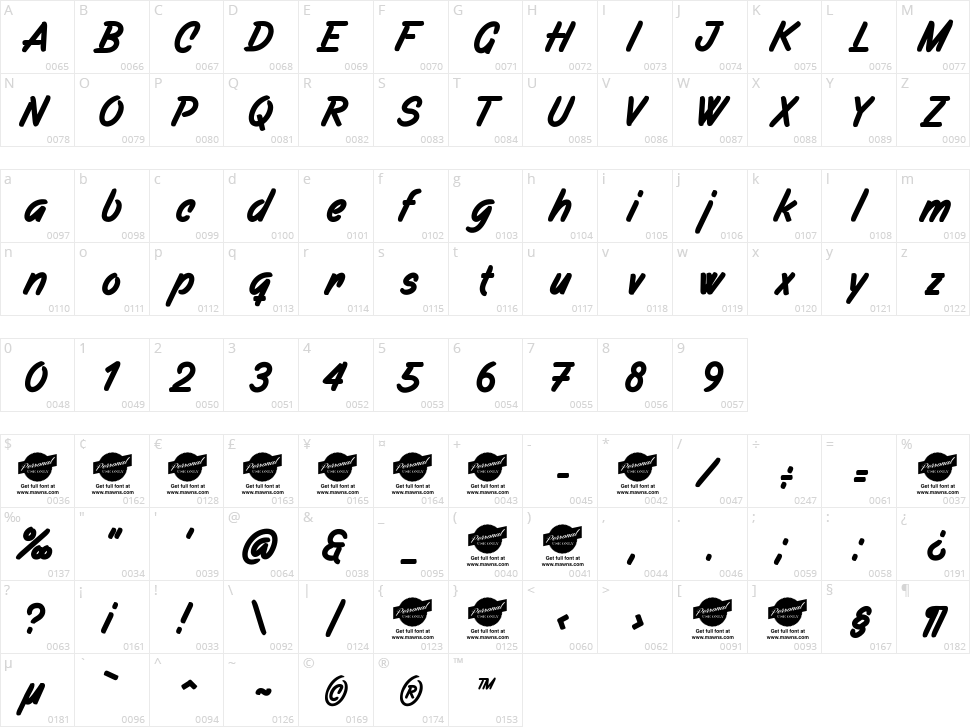 Filbert Brush Character Map
