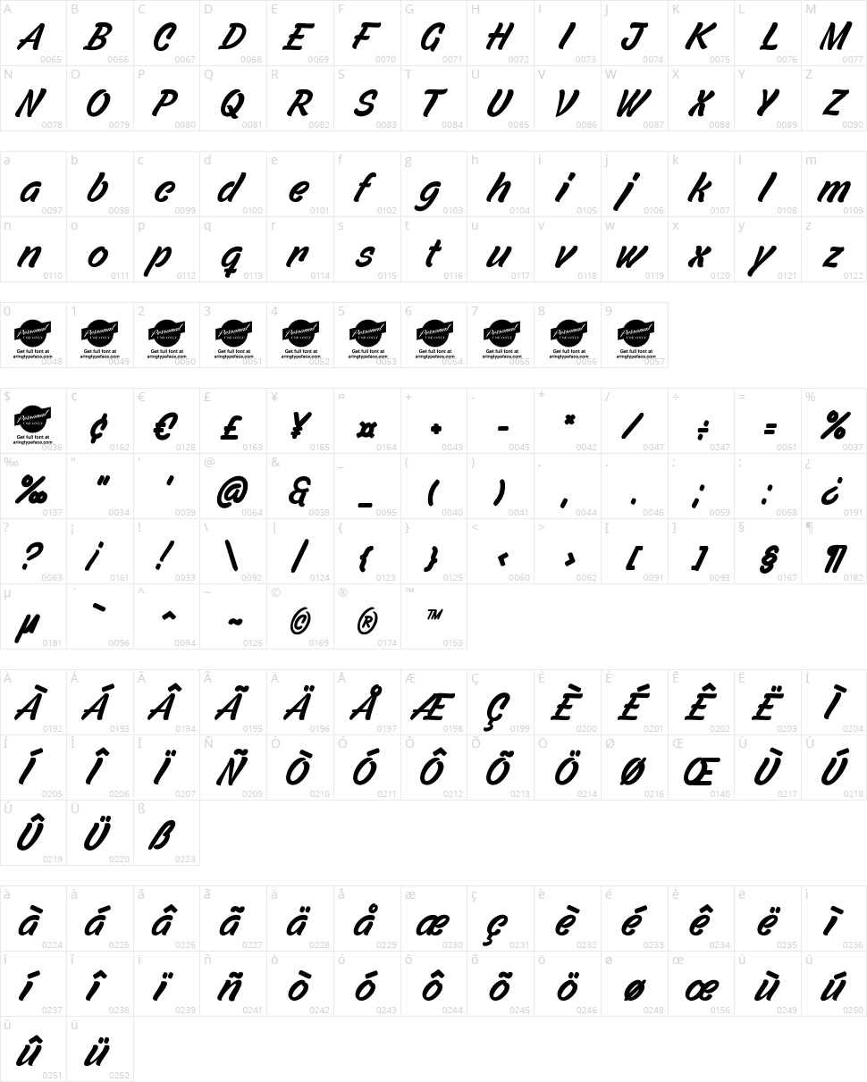 Filbert Color Character Map