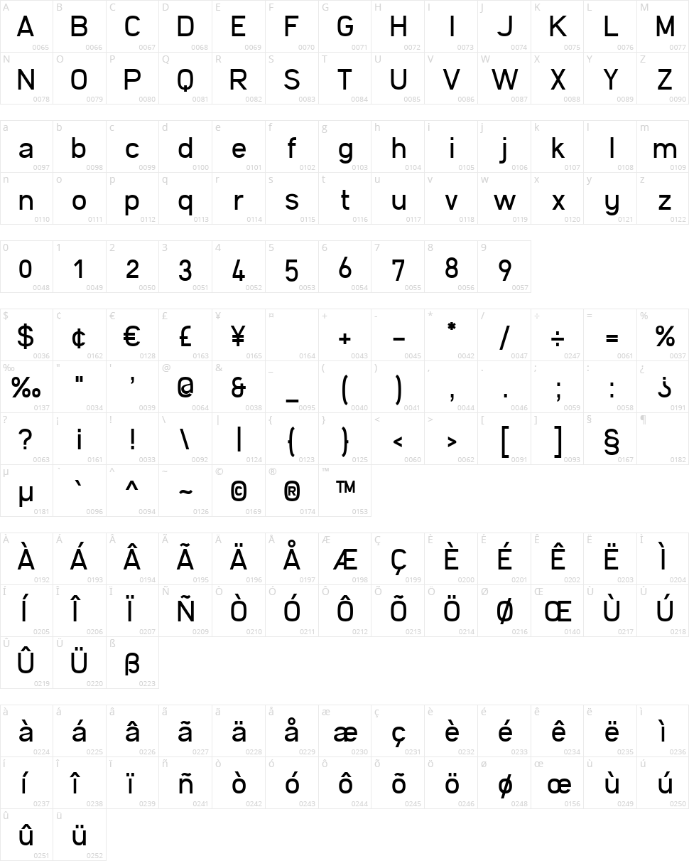 Filetto Character Map