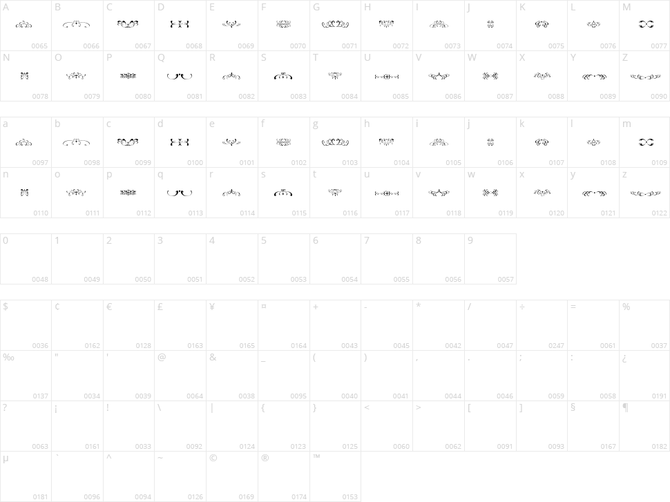 Filigrees and Ornaments ST Character Map