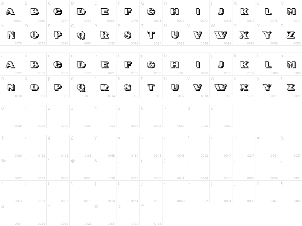 Fill The Round Character Map