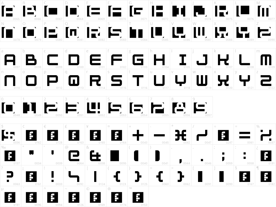Fill In The Gaps Character Map