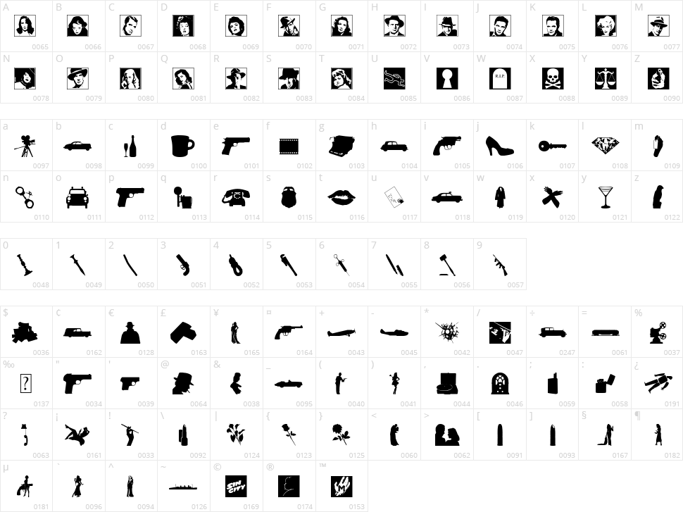 Film Noir Character Map