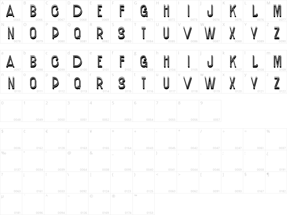 Filter Cartel Character Map