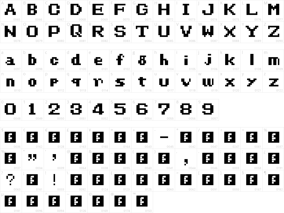 Final Fantasy Character Map