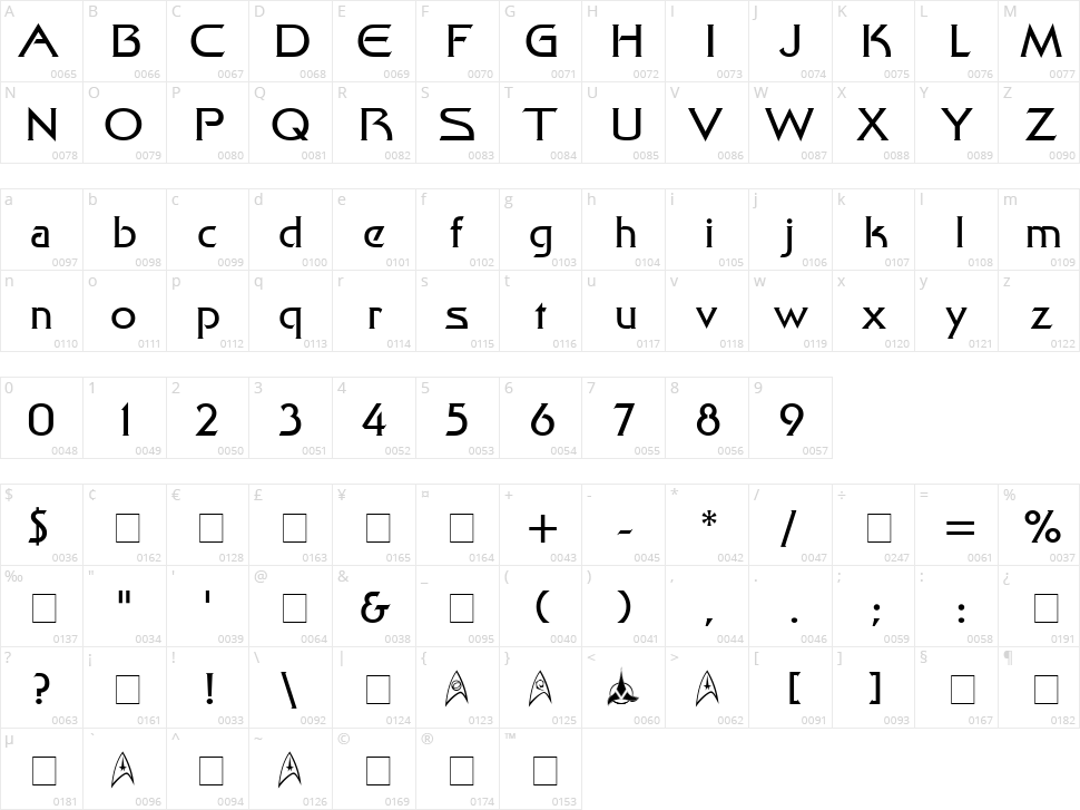 Final Frontier Character Map