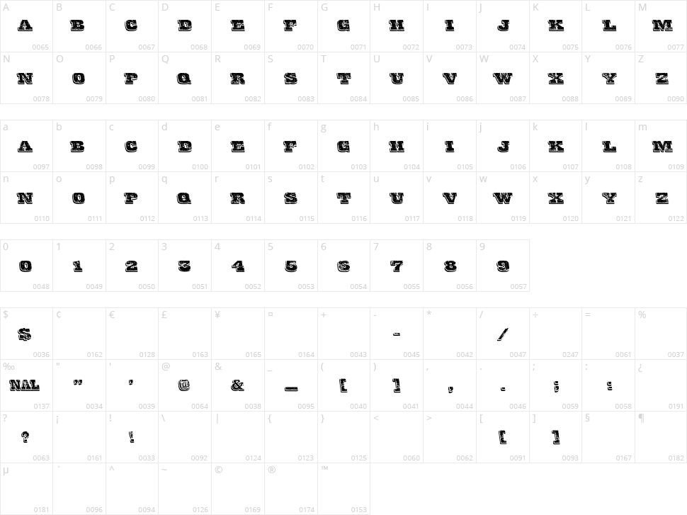 Final Gambit Character Map