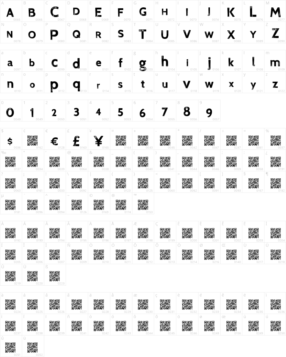 Final Relief Character Map