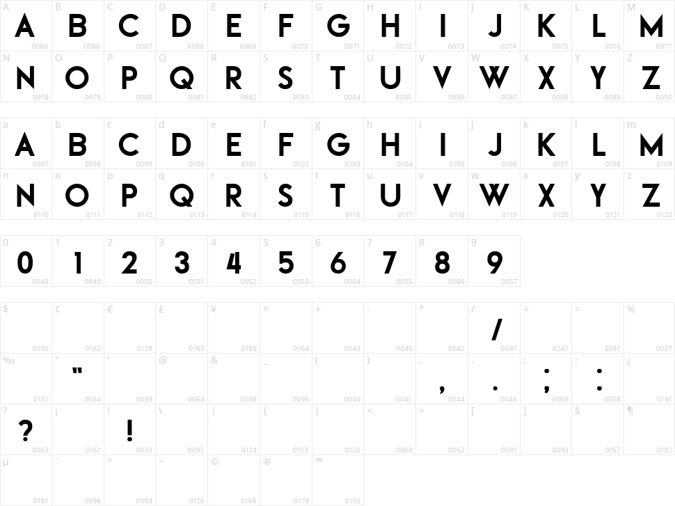 Finance Character Map
