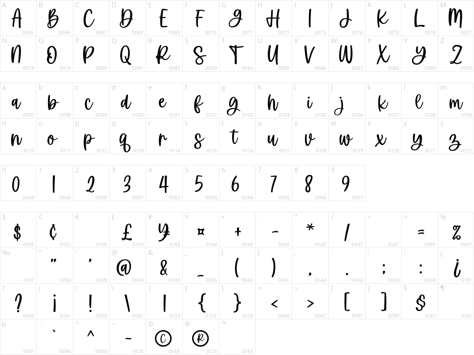 Find Lovers Character Map