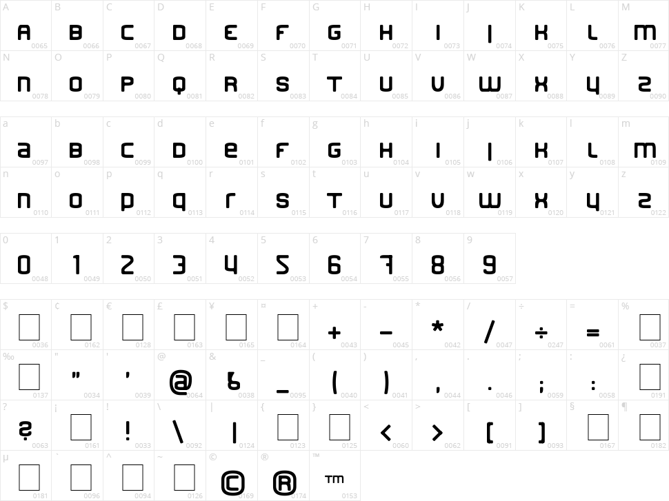 Finder Character Map