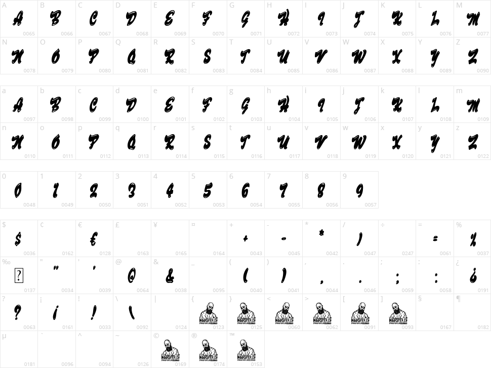 Fine NYC Shop Character Map