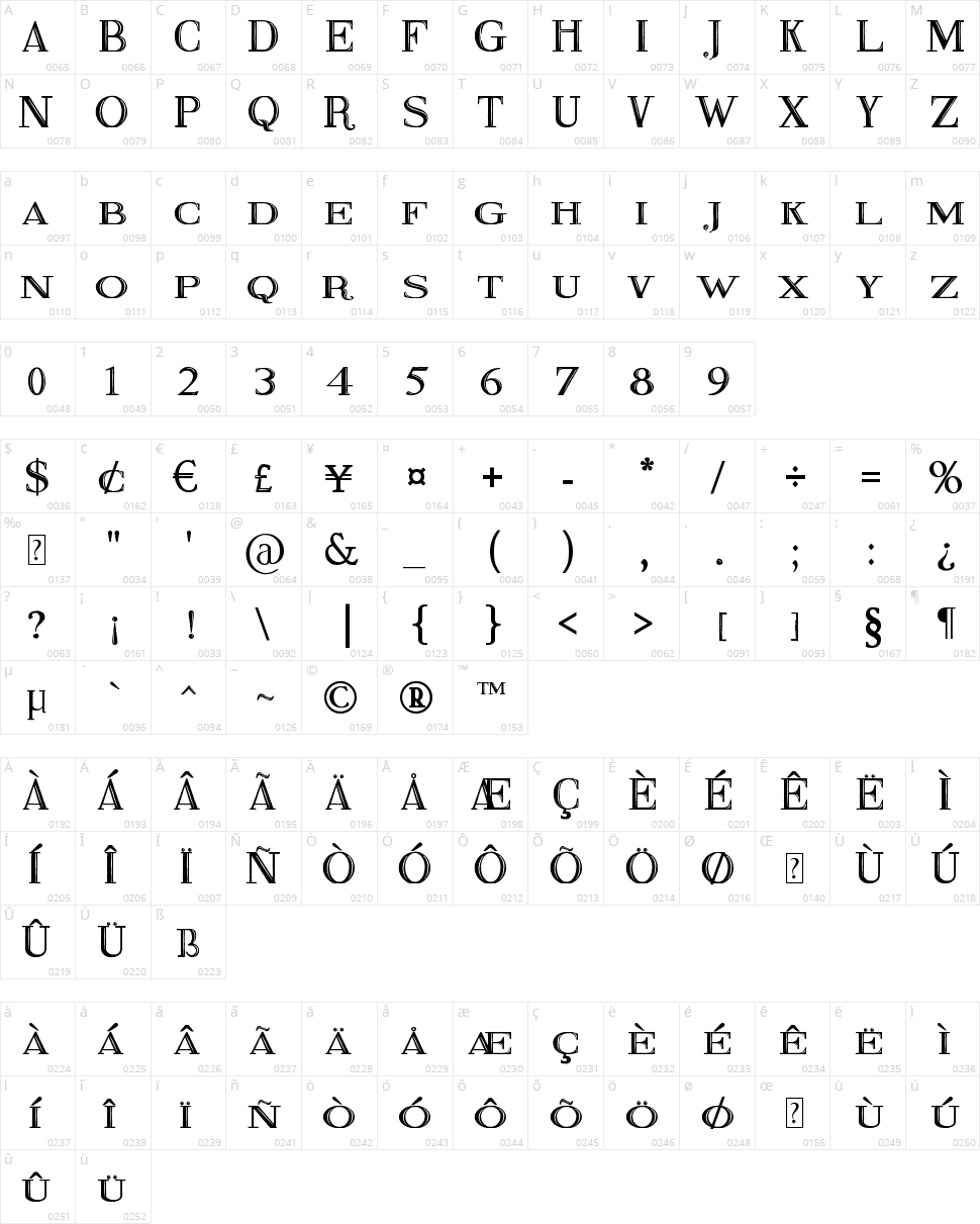 Fine Blackboard Character Map