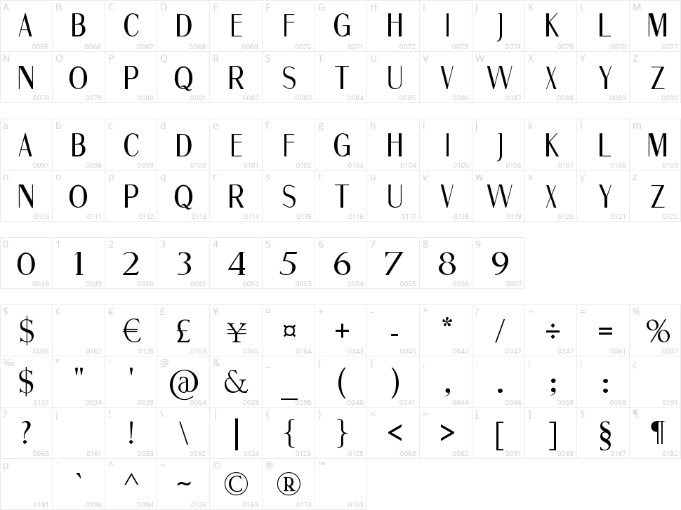 Fine Sans Character Map