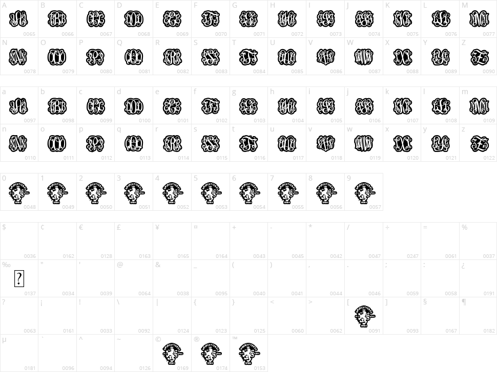 Finegramos Character Map