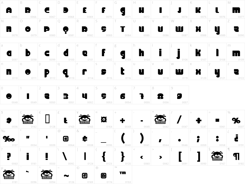 FineOMite Character Map