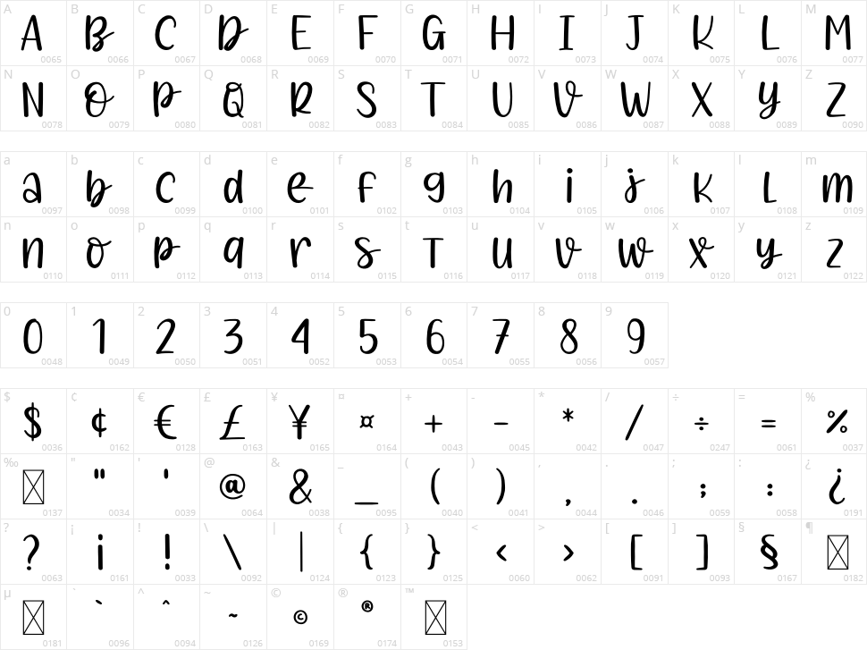 Finesweeper Character Map