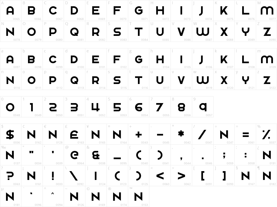 Fingbanger Character Map