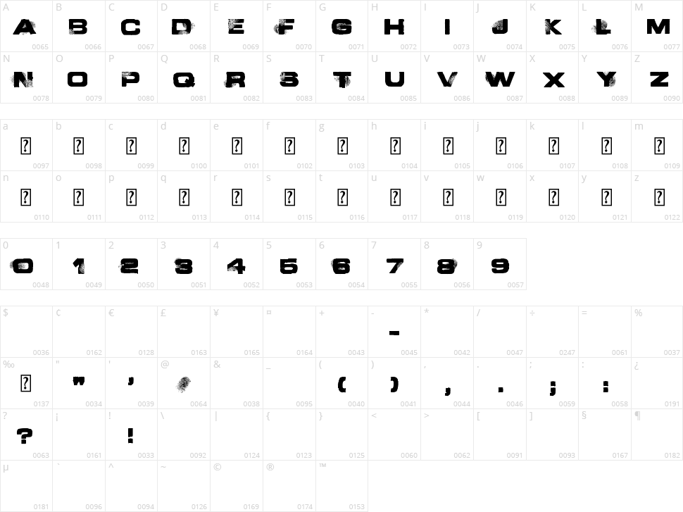 Finger Printed Character Map