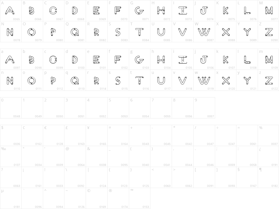 Finger Character Map