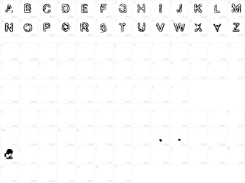 Fingered Flesh Character Map