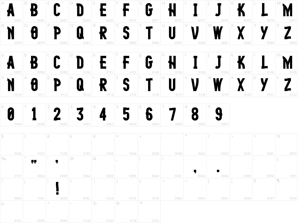 Fingerling Character Map