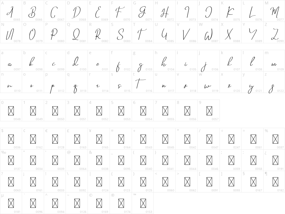 Fingertipz Character Map