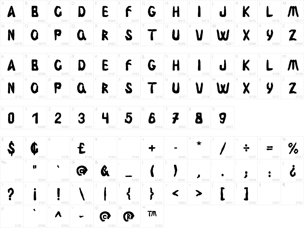 Fingerz Character Map