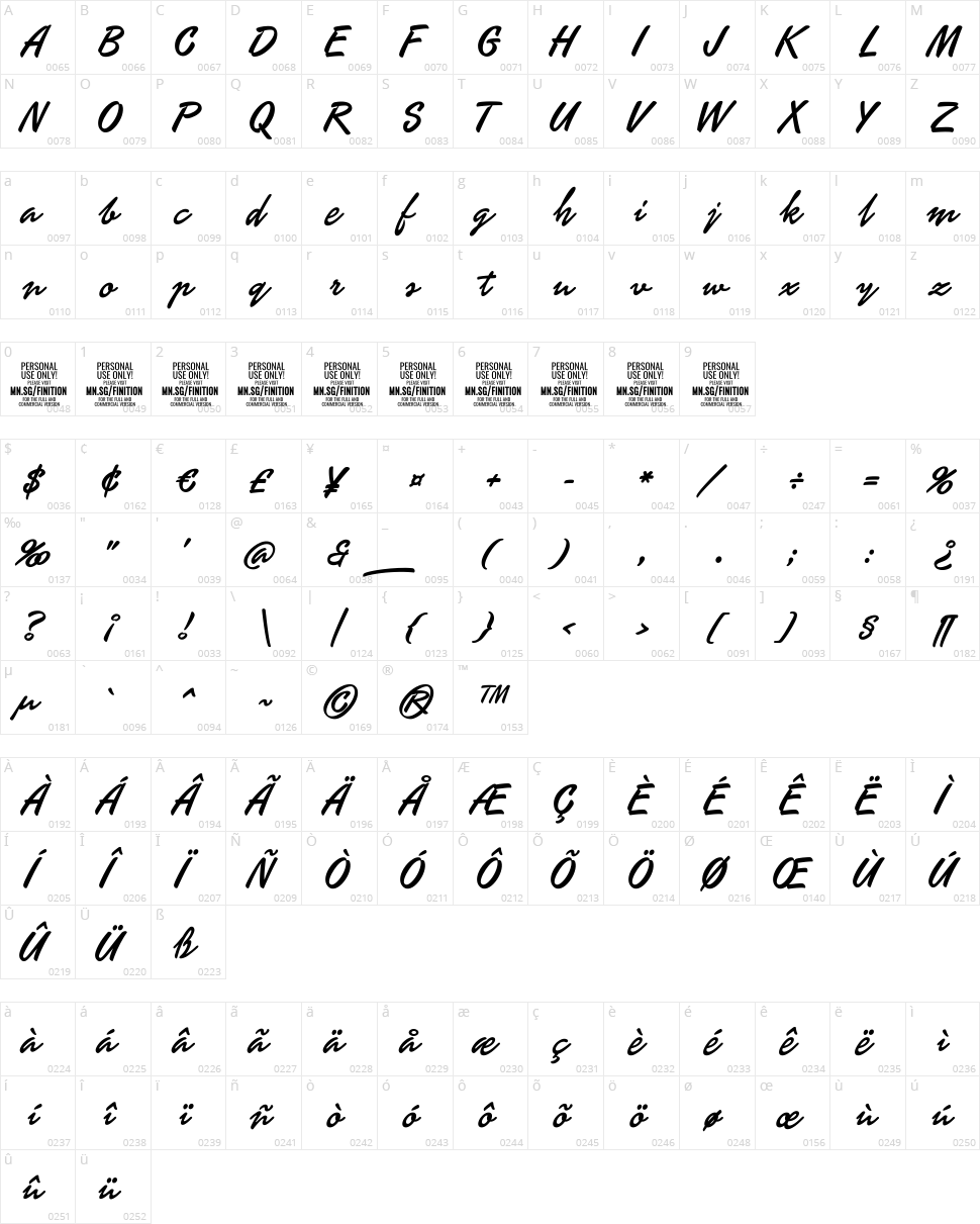 Finition Character Map