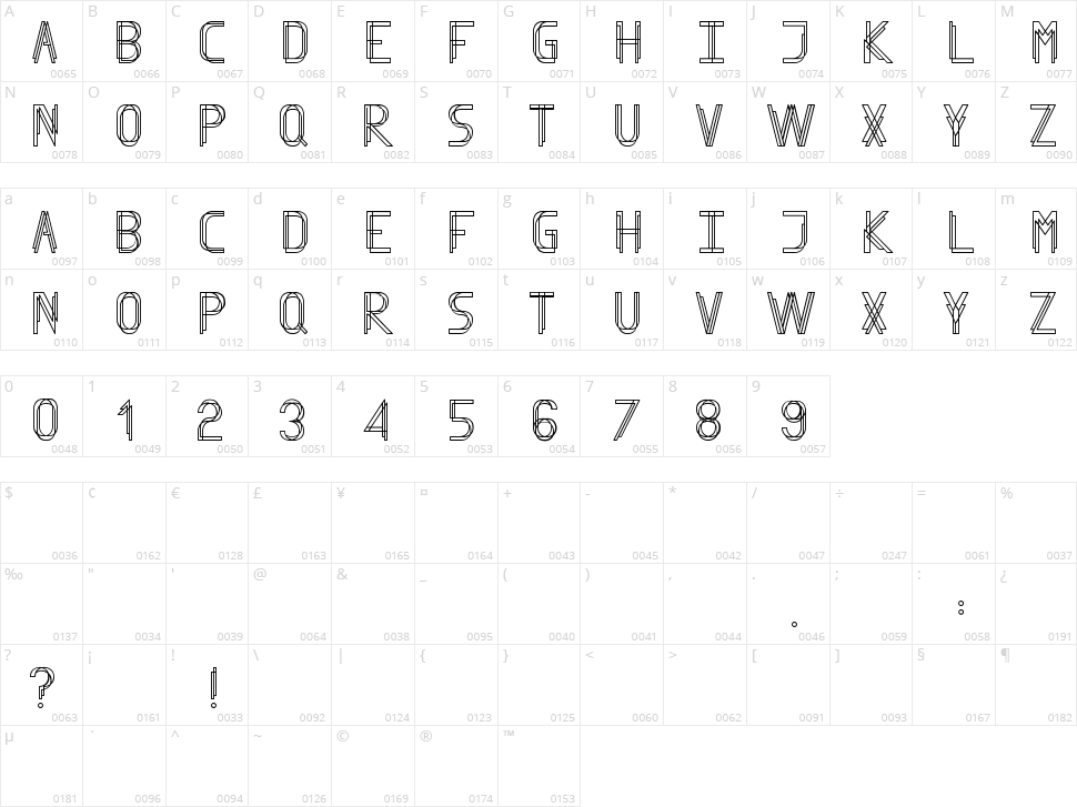 Finity Character Map