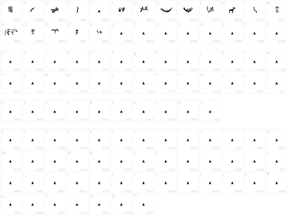 Finnish Rock Paintings Character Map