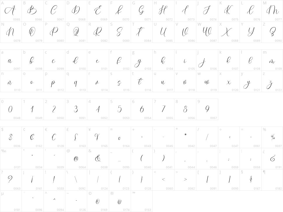 Finolia Character Map