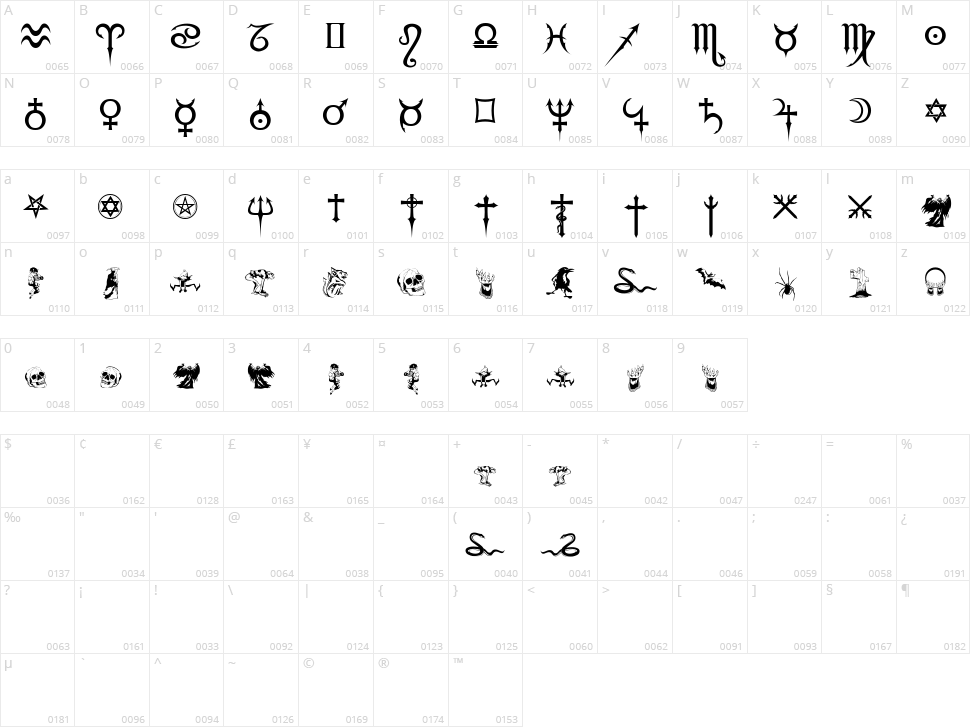 Fiolex Mephisto Dingbats Character Map