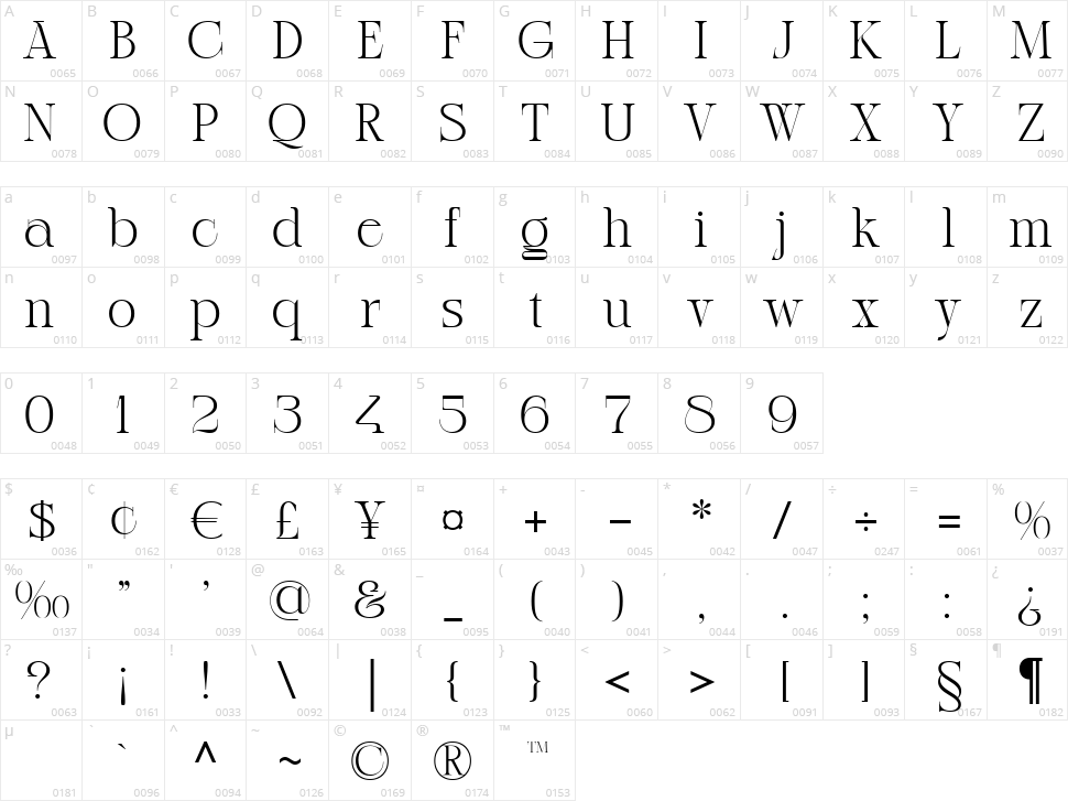 Fiori Dorati Character Map