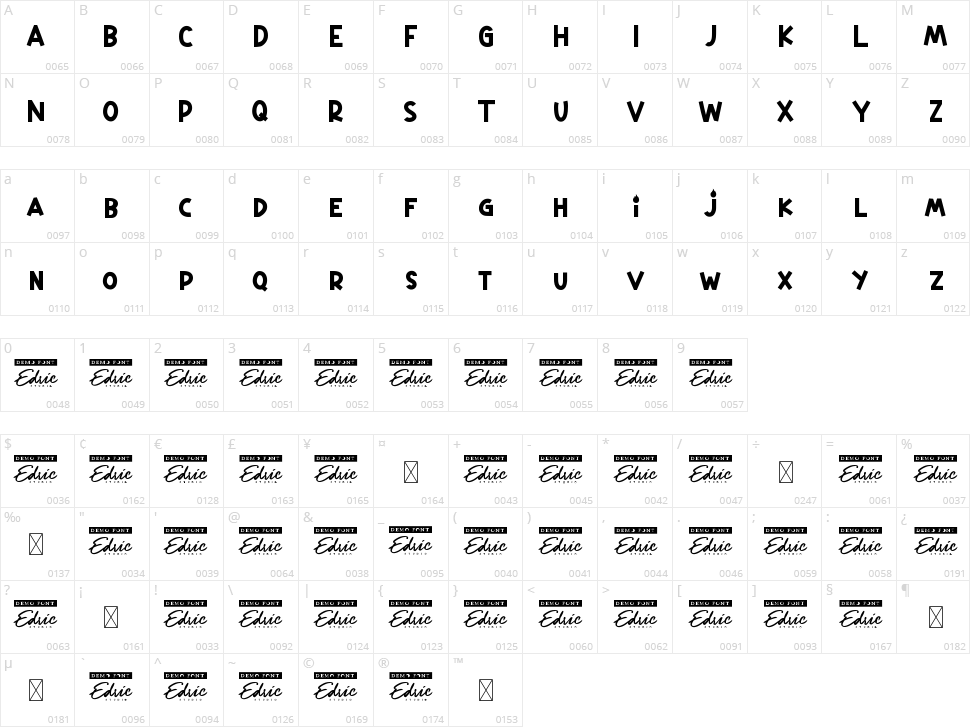 Fire Foxes Character Map