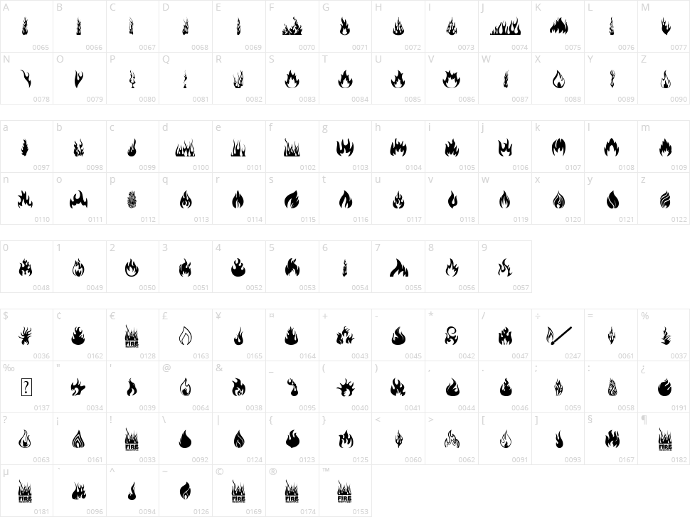 Fire Character Map