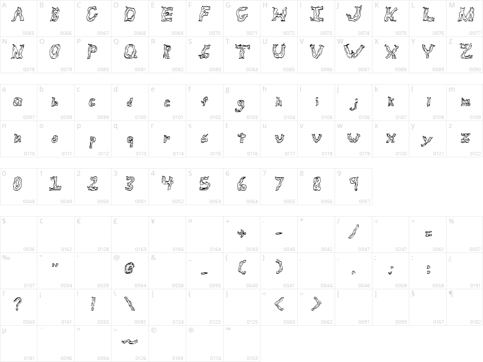 Fire Wood Character Map
