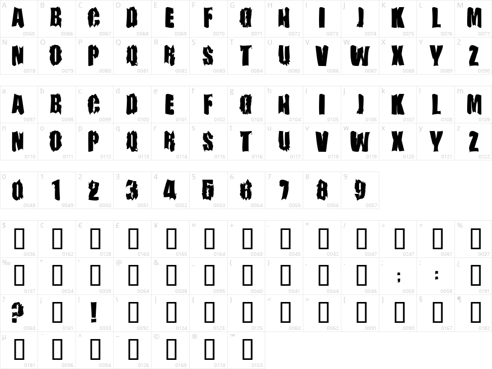 Firebomb Character Map
