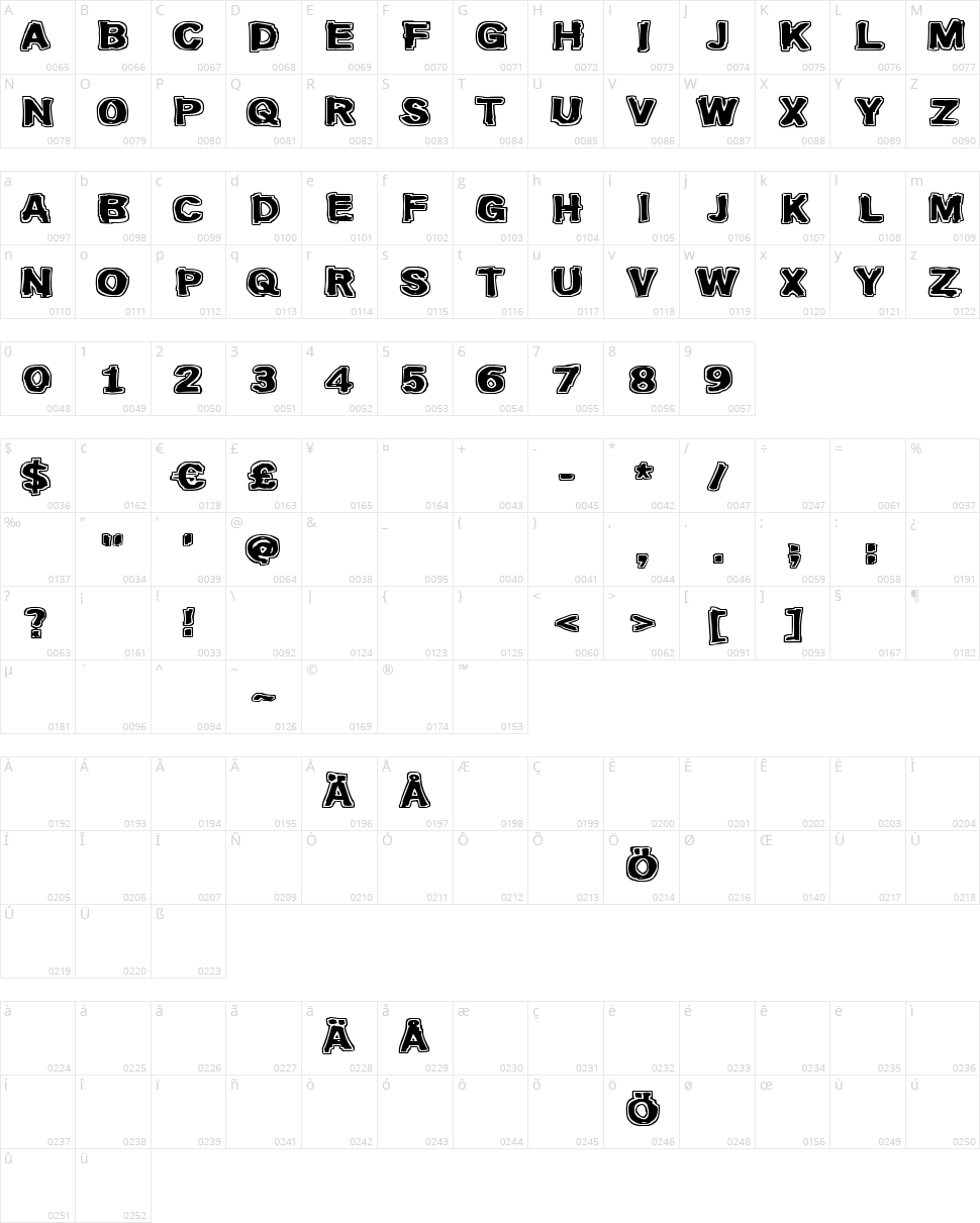 Firebug Character Map