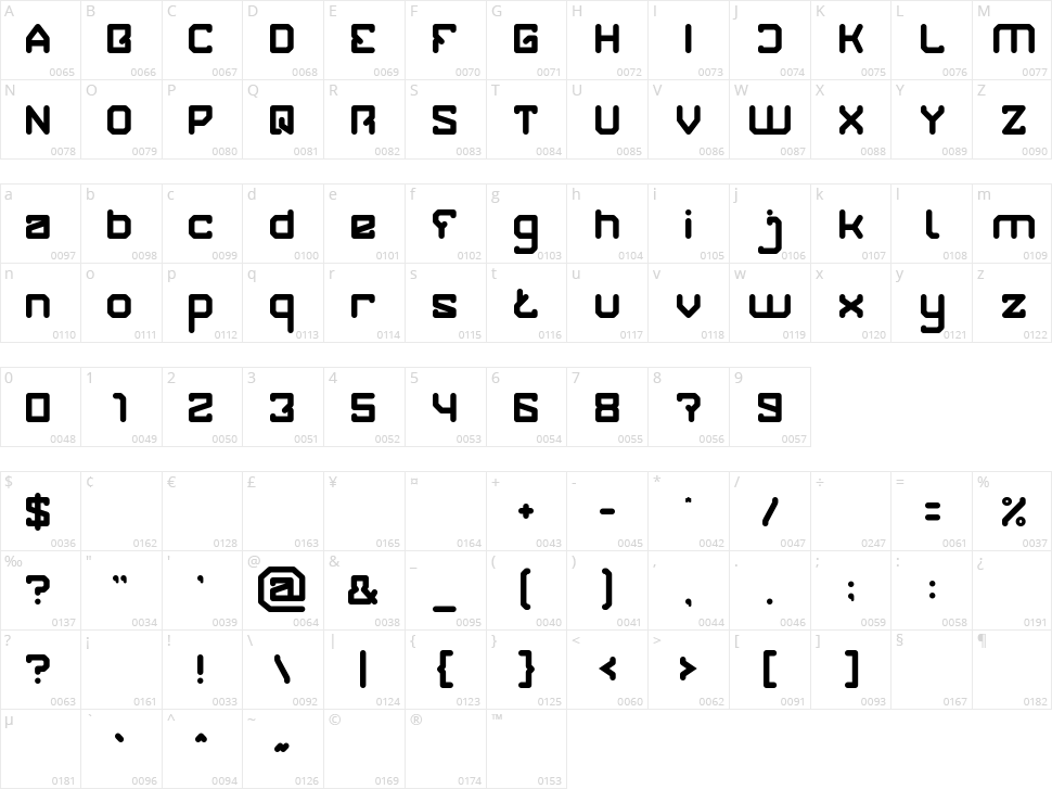 Firebug Character Map