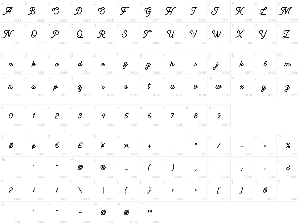 Fireclay Character Map
