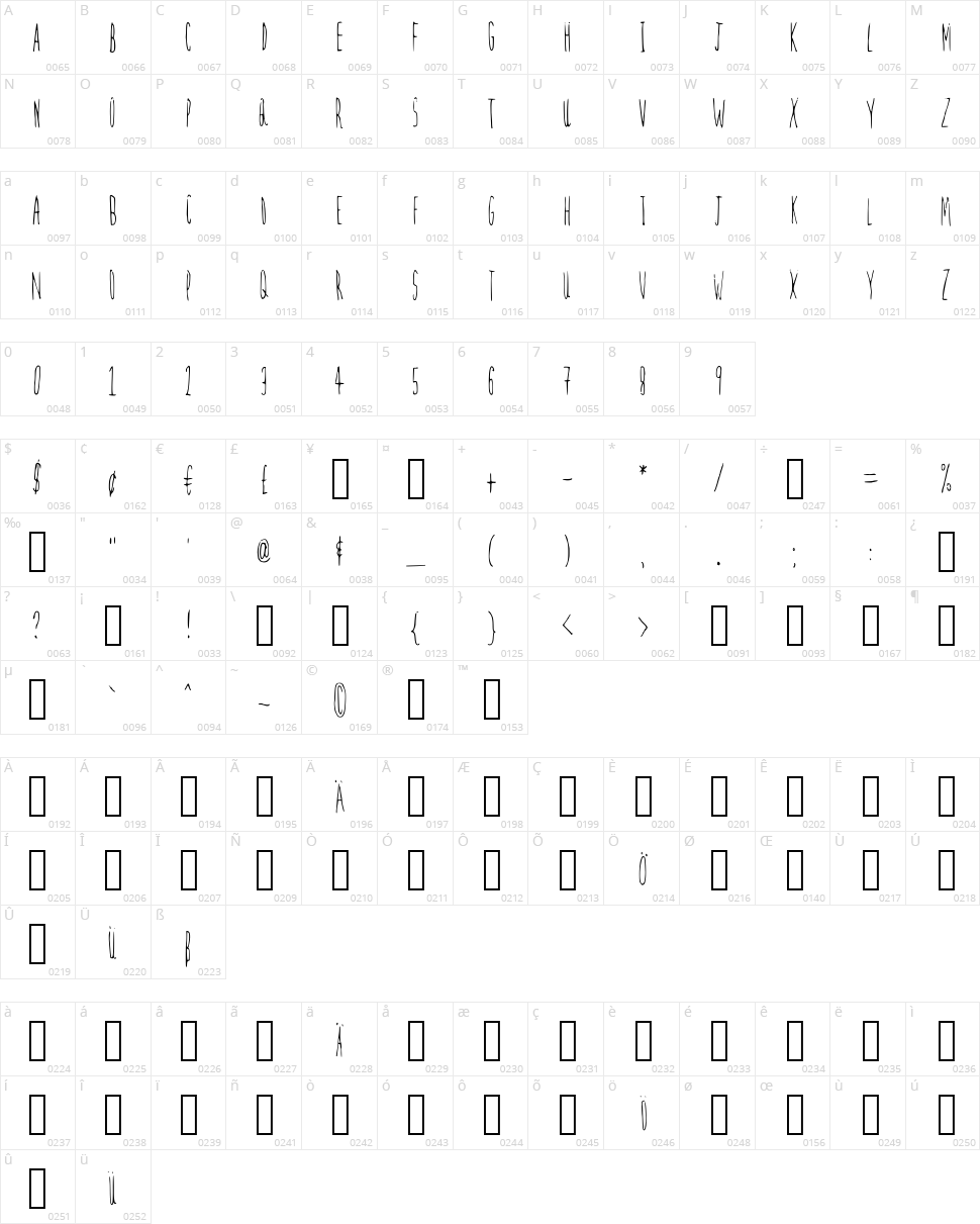 Firefly Character Map