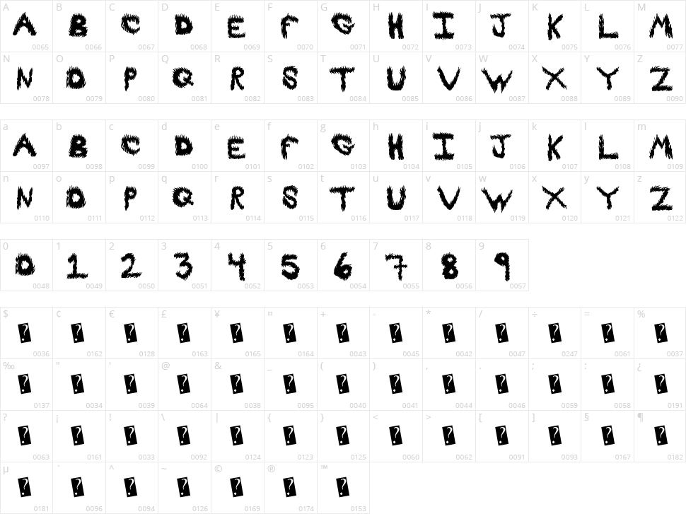 FireProof Character Map