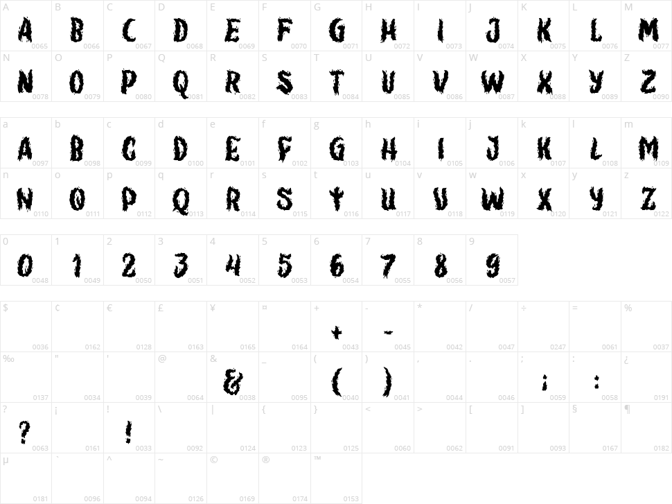 Firestor Character Map