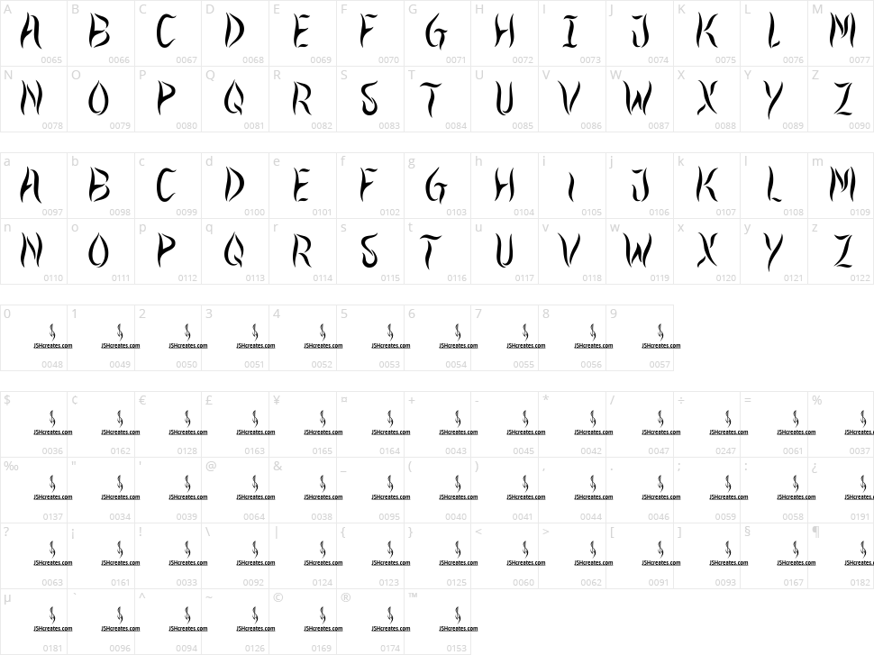 Firestorm Character Map