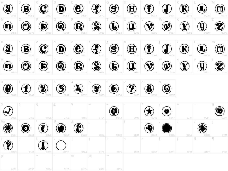 Fire Within Character Map