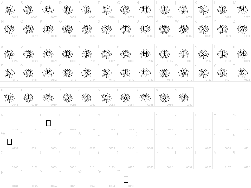 Fireworks Mono Character Map