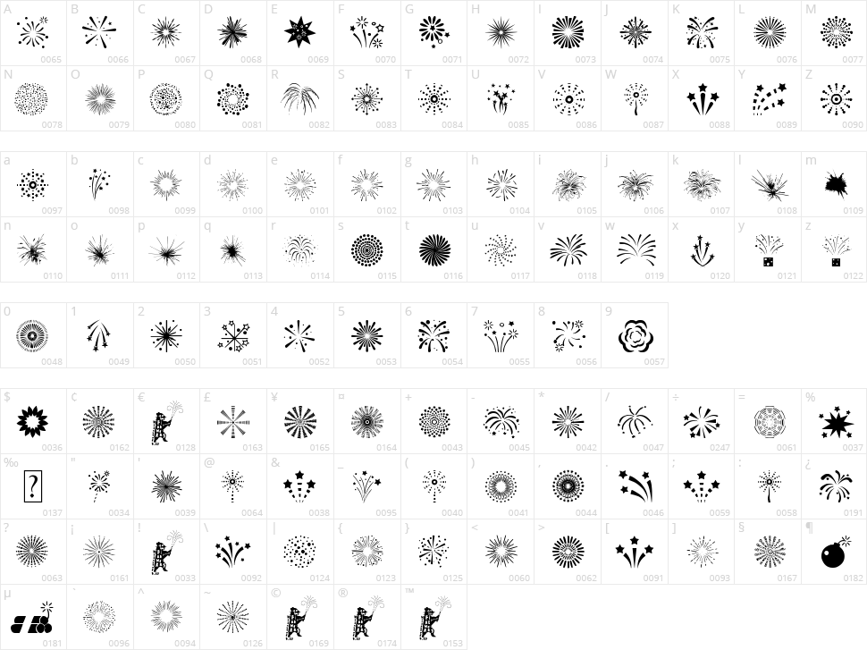 Fireworks Character Map